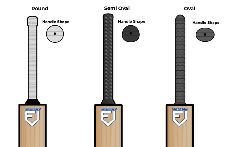 cricket bat handle types diagram