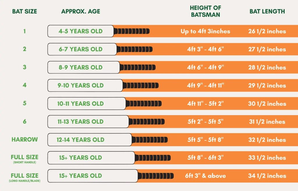 cricket bat size chart
